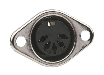 Push Lock Din Socket